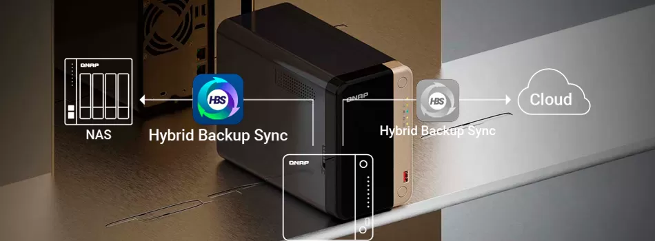 Backup Sincronização e Integrações - Review TS-264 Qnap