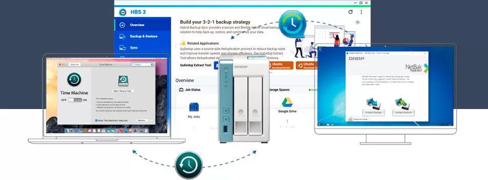 Contexto De Backup e Nuvem - Review TS-231K Qnap